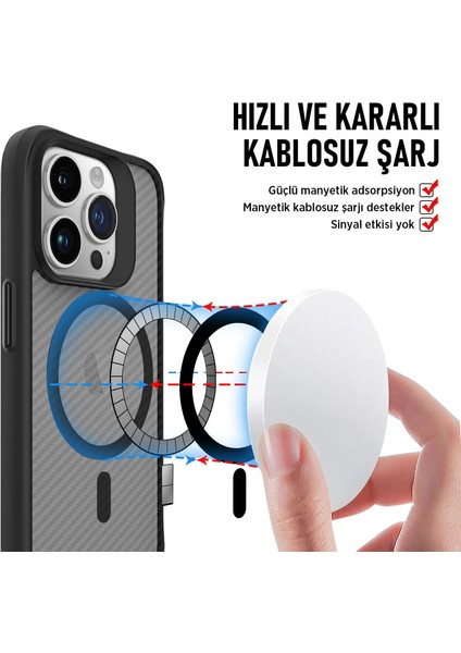 iPhone 13 Pro Max Carbon Fiber Force Magsafe Kılıf Anti-Şok Teknolojili Kamera ve Ekran Korumalı indirimleri
