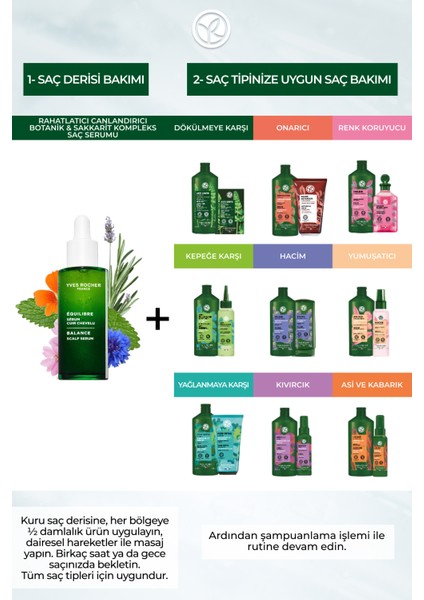 Saç Derisini Yatıştırıcı, Yoğun Nemlendirici ve Canlandırıcı Vegan Saç Serumu 50 ml