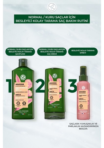 Besleyici ve Yumuşatıcı Özellikli Vegan Kolay Saç Tarama Spreyi 150ML