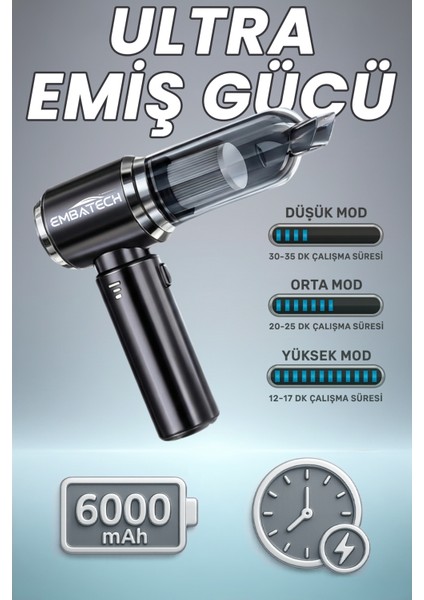 16.000 Pa Güçlü Vakumlu ve Üflemeli Ev Ofis Araç Süpürgesi Güçlü El Süpürgesi Şarjlı Çok Fonksiyonlu fiyatları