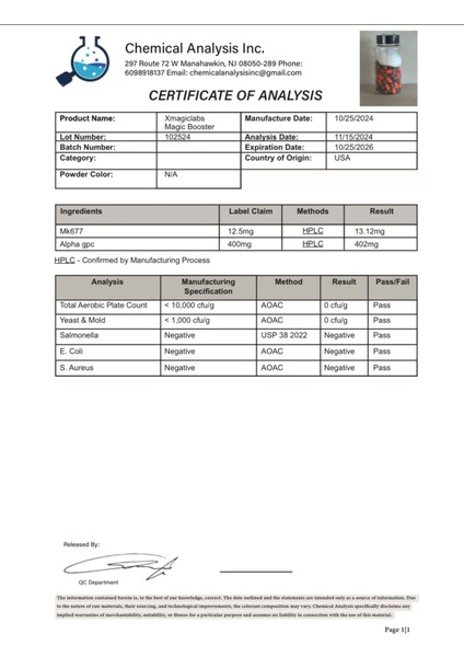 Xmagıclabs Magıc Booster MK677 Ibutamoren - Alpha Gpc 60 Caps modelleri