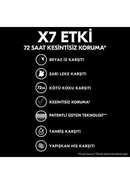 Invisible Black&white Kadın Sprey Deodorant 4 x 200 ml indirimleri