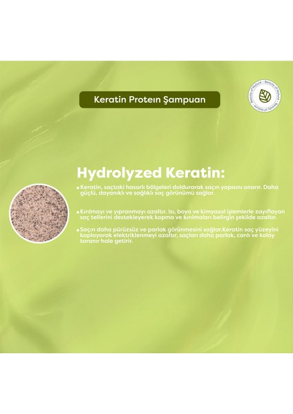 Keratin Protein Şampuan fırsatları