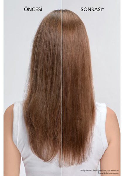 Yeni Akışkan Sütlü Dokulu Besleyici ve Yumuşatıcı Douceur Vegan Kolay Saç Tarama Spreyi 150 ml indirimleri