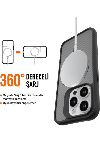 iPhone 15 Pro Max Carbon Fiber Force Magsafe Kılıf Anti-Şok Teknolojili Kamera ve Ekran Korumalı fırsatları