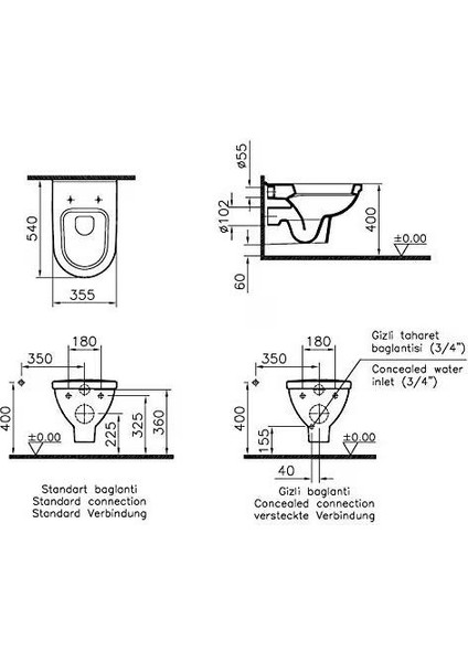 Form 300 Kanalsız Rim-Ex 5247B003-0850 Asma Klozet, Beyaz fiyatları