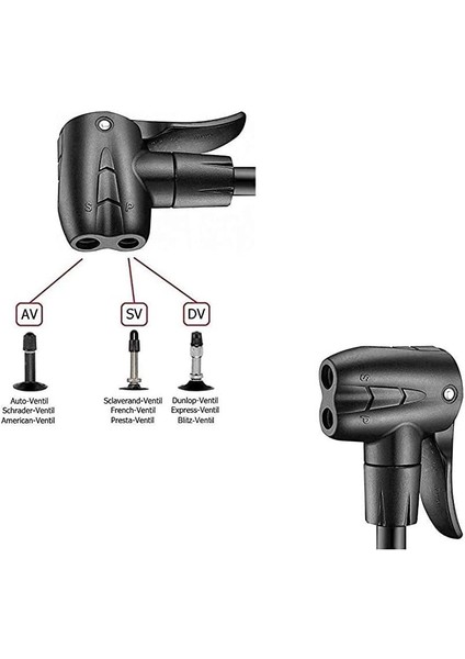 Beto 160 Psı Ayaklı Pompa – Büyük Manometreli, Çift Başlıklı, 11 Bar Destekli Haki Yeşil indirimleri