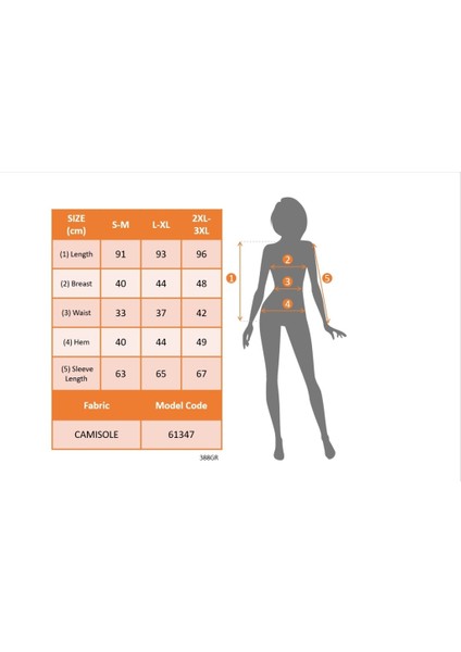 Cottonlab Kadın Uzun Kollu V Yakalı Kürk Detaylı Kaşkorse Elbise