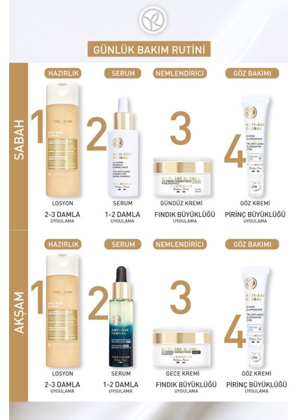 Yaşlanma Karşıtı Yenileyici Bitkisel Kök Hücre Dolgunlaştırıcı ve Canlandırıcı C Vitamini Serum 50ML