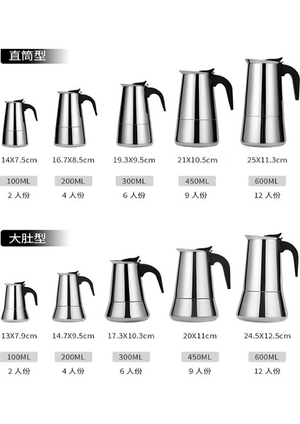 Espresso Maker (Moka Pot) 4 ve 6 Fincan fırsatları