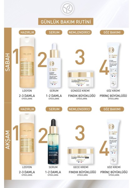 Karmaa ve Akneli Ciltler Için Gözenek Sıkılaştırıcı ve Arındırıcı Yağ Dengeleyici Serum 30 ml