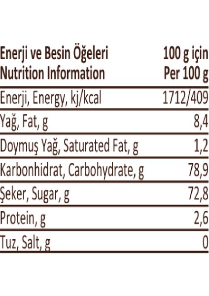 Çifte Kavrulmuş Antep Fıstıklı Kadayıf Kaplı Lokum 300GR indirimleri