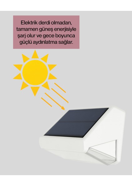 Dış Mekan Solar Duvar Lambası – 120° Hareket Algılama 3 Işık Modu modelleri