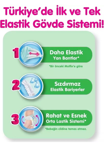 Bebek Bezi Ultra Fırsat Paketi 5 Beden 11-18 kg 78 Adet indirimleri