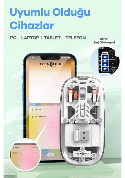 Bluetooth USB Çift Modlu Sessiz Mouse, Şeffaf Mıknatıslı Kapaklı, Type-C Şarjlı, Dpı Ayarlı, Kablosuz 10M Çekim Mesafeli, Masaüstü Kısayol Tuşlu, Taşınabilir Şarjlı Mouse Beyaz ( Lisinya )