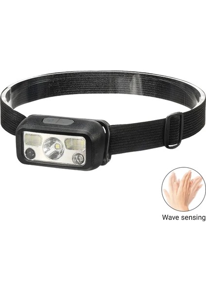 Hs-43 Sensörlü Şarjlı Type-C Çok Amaçlı Kırmızı Işıklı Kafa Lambası ( Lisinya )