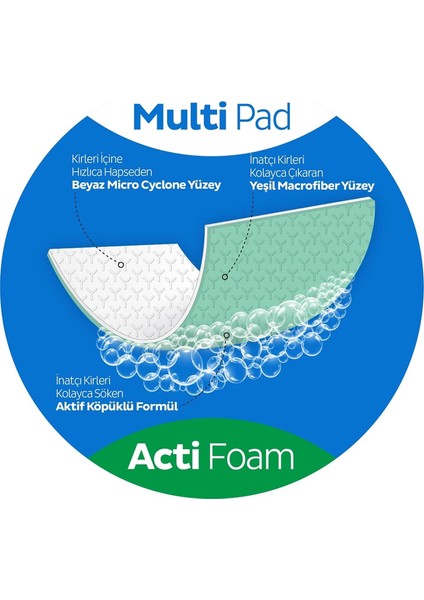 Nessiworld Yüzey Temizlik Havlusu 30 Adet Kireç Çözücü fırsatları