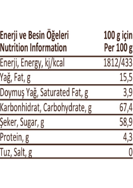 Çifte Kavrulmuş Safranlı Antep Fıstıklı Hindistan Cevizi Kaplı Lokum 300GR indirimleri