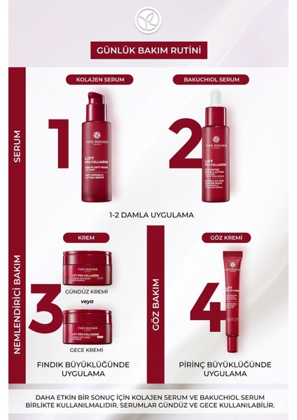 Yaşlanma Karşıtı Yenileyici Bitkisel Kök Hücre Dolgunlaştırıcı ve Canlandırıcı C Vitamini Serum 50ML