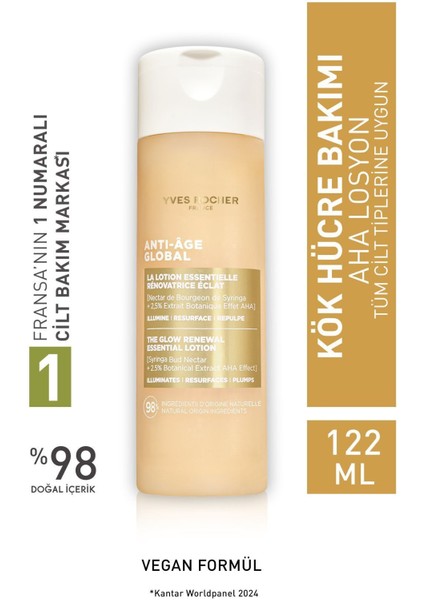 Karma Yağlı ve Akneye Eğilimli Ciltler Için Arındırıcı Yağ Dengeleyici Serum 30 ml