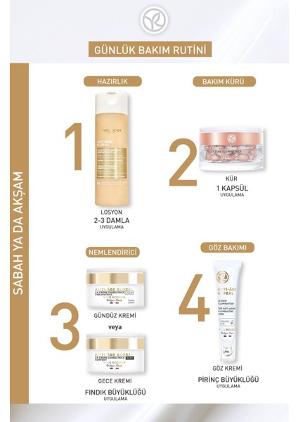 Yaşlanma Karşıtı Cildi Besleyici ,onarıcı ve Pürüzsüzleştirici Gül Yağı 30 ml