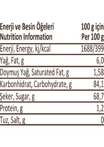 Fındıklı Hindistan Cevizi Kaplı Klasik Lokum 300GR indirimleri