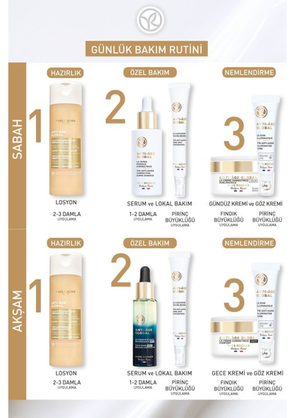 Yeni Koyu Leke Karşıtı Cilt ve Cilt Tonunu Eşitleyici, Yenileyici ve Ferahlatıcı Jel Lokal Krem 14ML