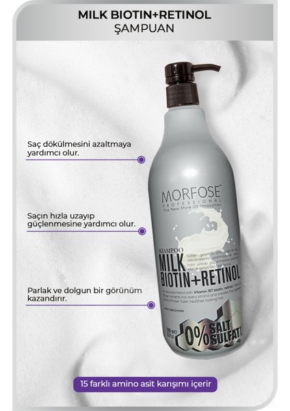 Milk Biotin Retinol Içerikli Saç Dökülme Karşıtı, Saçı Hızlı Uzatıcı ve Güçlendirici Şampuan 1000ML