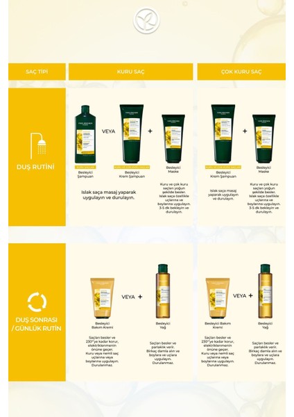 Nem Dengesi Sağlayarak Kuru Saçları Yoğun Nemlendiren Şampuan 300ML