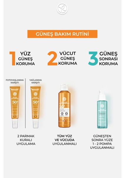 Yeni Yaşlanma Karşıtı Nemlendirici, Onarıcı ve Kırışık Görünümü Azaltıcı Güneş Sonrası Yüz Kremi 30ML