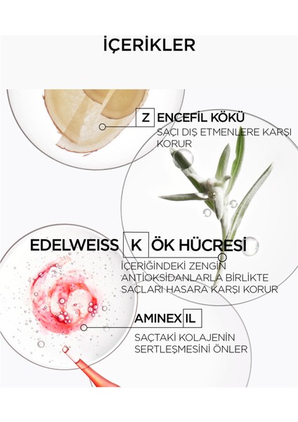 Genesis Bain Riche Dökülme Karşıtı Güçlendirici Şampuan 250 ml DEMBA50 modelleri