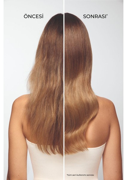 Kuru ve Yıpranmış Saçları Derinlemesine Nemlendirip Onaran Yoğun Bakım Şampuanı 300ML indirimleri