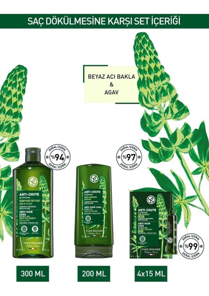 Azaltmaya Yardımcı, Saçı Güçlendiren ve Sağlıklı Görünüm Kazandıran Bakım Seti fiyatları