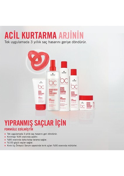 Bc Kimyasal Işlem Sonrası Yıpranmış Saçları Yapılandırıcı ve Güçlendirici Şampuan 1000 ml fırsatları