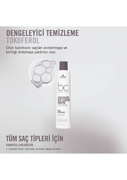 Bc Bonacure Clean Saçı Kirliliğe Karşı Koruyan Arındırıcı ŞAMPUAN200ML