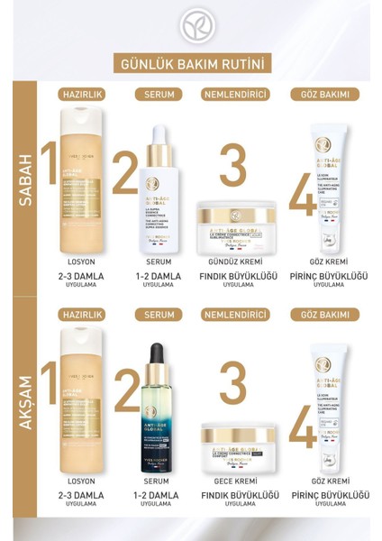 Kuru Ciltlerde Yaşlanma Karşıtı Sıkılaştırıcı, Güçlendirici ve Canlandırıcı Gündüz Kremi 50ML