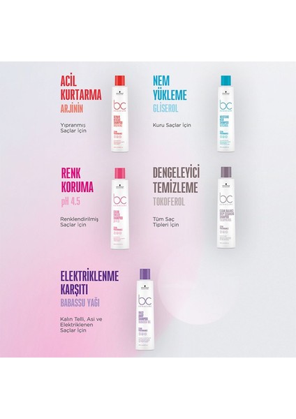 Bc Bonacure Repair Rescue Saç Yüzeyini Pürüzsüzleştirici Onarıcı Şampuan 250ML fırsatları