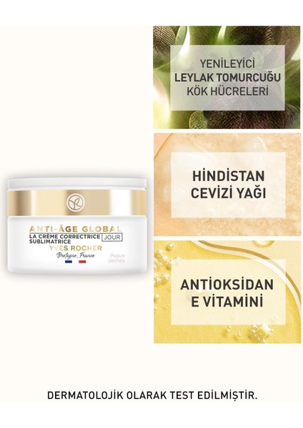 Yeni Kuru Ciltlerde Yaşlanma Karşıtı Sıkılaştırıcı, Güçlendirici ve Canlandırıcı Gündüz Kremi 50ML fırsatları