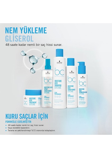 Bc Bonacure Moisture Kick Kuru ve Susuz Saçlara Kadar Saçı Arındırıp Nemlendirici Şampuan 250ML/ indirimleri
