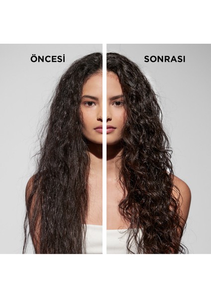 Curl Manifesto Bukle Belirginleştirici Kabarma ve Elektiriklenem Karşıtı Şampuan 250 ml fırsatları