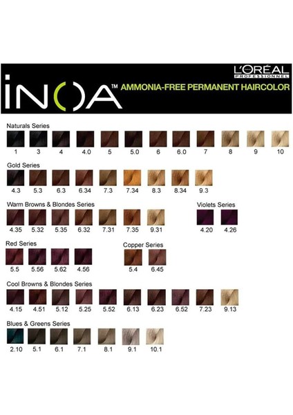 5.3 Açık Kahve Dore Amonyaksız Kalıcı Saç Boyası 60 ml