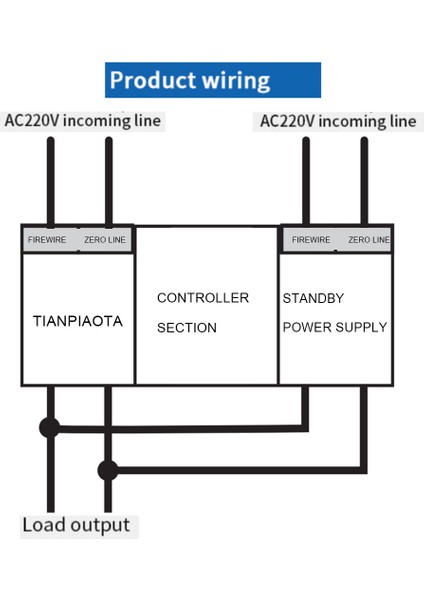 2p 63A 230V Mcb Tipi Çift Güç Otomatik Aktarım Anahtarı Ats Nominal Voltaj 230V Nominal Frekans 50/60Hz (Yurt Dışından) indirimleri
