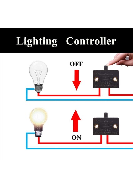 16 Adet Dolap Kapı Anahtarı Dolap Lamba Anahtarı Çekmeceleri 12V 24V 110V Siyah&#39 A Uygulanabilir Yakın Kapıda Açılış (Yurt Dışından) modelleri