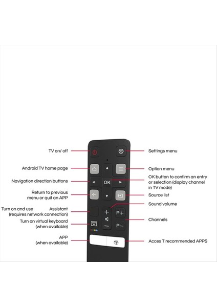 RC802V Fur6 Asistan Sesli Uzaktan Kumanda Tv 40S6800 49S6500 55EP680 Fmr1'i Değiştirin (Yurt Dışından) modelleri