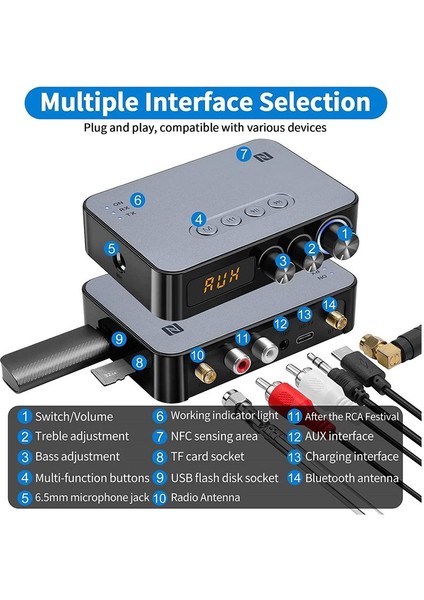 Bluetooth Ses Adaptörü 5.1 Verici Alıcı Tv Ev Stereo Kablosuz Uzaktan Kumandalı (Yurt Dışından) fiyatları
