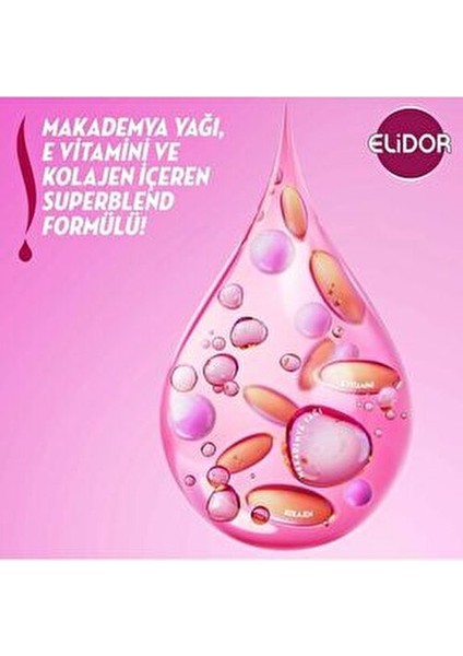 Güçlü&Parlak 2in1 Şampuan 400 ml Normal Saçlar İçin Arındırıcı Etki Sunar indirimleri