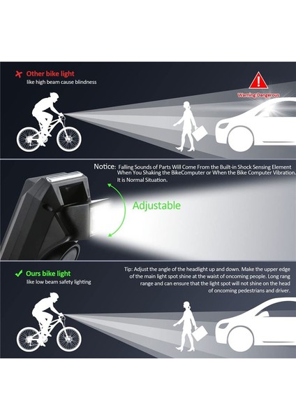 LCD Ekran Hız Gösterimi ve Boynuz USB Şarj Edilebilir Bisiklet Bilgisayarı Dış Mekan Bisikleti Için 4 Bisiklet Far (Yurt Dışından) fiyatları