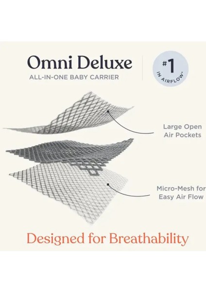 Omni Breeze SoftFlex Mesh , 0-4 Yaş , 4 Taşıma Pozisyonlu Ergonomik Kanguru , Yeni Doğan ve Küçük Çocuklar için (Graphite Grey)