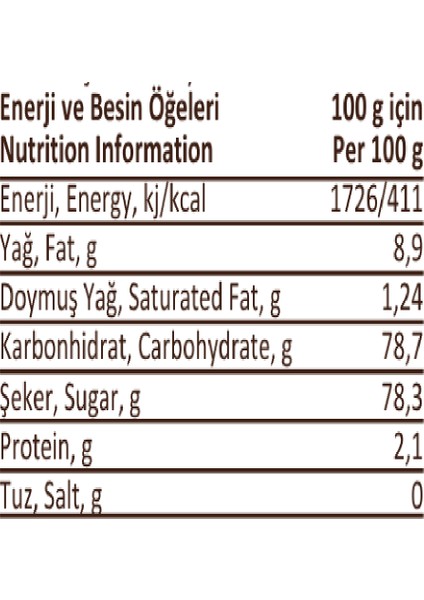 Çifte Kavrulmuş Antep Fıstıklı Zereşk Üzümü Kaplı Nar Aromalı Lokum 300GR modelleri