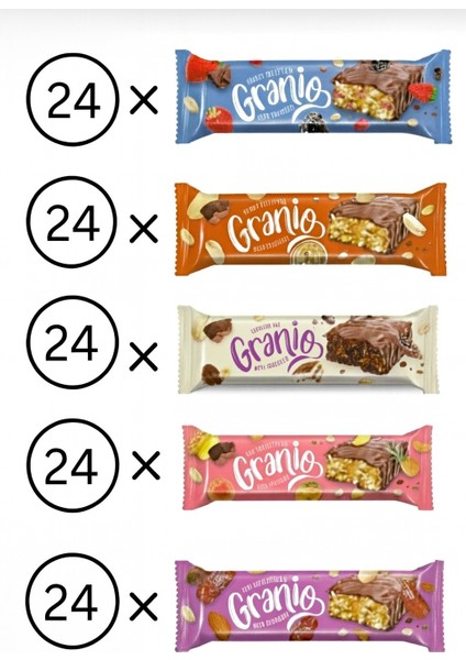 120'LI Mega Karma Paketi Süper Beşli Toptan Kutu